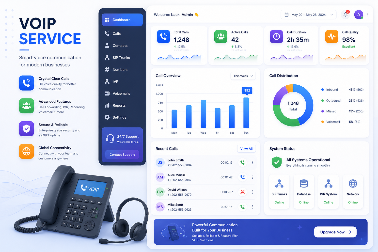 Business VoIP